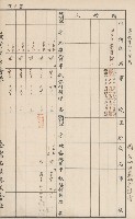 臺灣拓殖株式會社田寮貸付料名寄帳藏品圖，第119張