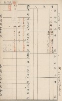 臺灣拓殖株式會社田寮貸付料名寄帳藏品圖，第166張