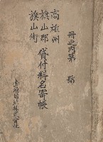 冊之內第○號
高雄州旗山郡旗山街貸付料名寄帳
臺灣拓殖株式會社藏品圖，第2張