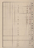 冊之內第○號
高雄州旗山郡旗山街貸付料名寄帳
臺灣拓殖株式會社藏品圖，第6張