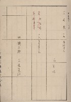 冊之內第○號
高雄州旗山郡旗山街貸付料名寄帳
臺灣拓殖株式會社藏品圖，第7張