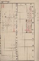 冊之內第○號
高雄州旗山郡旗山街貸付料名寄帳
臺灣拓殖株式會社藏品圖，第19張