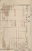冊之內第○號
高雄州旗山郡旗山街貸付料名寄帳
臺灣拓殖株式會社藏品圖，第245張