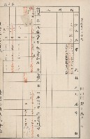 臺灣拓殖株式會社燕巢貸付料名寄帳藏品圖，第11張