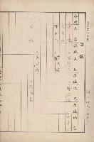 臺灣拓殖株式會社燕巢貸付料名寄帳藏品圖，第16張