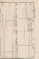臺灣拓殖株式會社燕巢貸付料名寄帳藏品圖，第34張