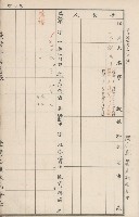 臺灣拓殖株式會社燕巢貸付料名寄帳藏品圖，第39張