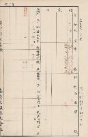 臺灣拓殖株式會社燕巢貸付料名寄帳藏品圖，第52張