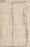 臺灣拓殖株式會社燕巢貸付料名寄帳藏品圖，第70張