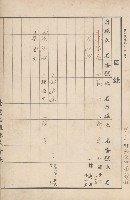 臺灣拓殖株式會社燕巢貸付料名寄帳藏品圖，第108張