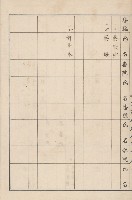 臺灣拓殖株式會社燕巢貸付料名寄帳藏品圖，第138張