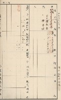 臺灣拓殖株式會社燕巢貸付料名寄帳藏品圖，第191張
