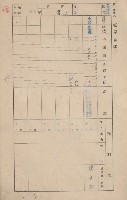 鳳山郡鳥松庄田草埔家屋臺帳
（二冊之內第一號）藏品圖，第39張