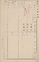 鳳山郡鳥松庄田草埔家屋臺帳
（二冊之內第二號）藏品圖，第15張