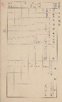 鳳山郡鳥松庄田草埔家屋臺帳
（二冊之內第二號）藏品圖，第72張