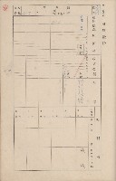 鳳山郡鳥松庄田草埔家屋臺帳
（二冊之內第二號）藏品圖，第131張