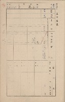 鳳山郡鳥松庄田草埔家屋臺帳
（二冊之內第二號）藏品圖，第132張