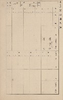 鳳山郡鳥松庄田草埔家屋臺帳
（二冊之內第二號）藏品圖，第133張