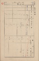 鳳山郡鳥松庄田草埔家屋臺帳
（二冊之內第二號）藏品圖，第142張