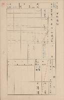 鳳山郡鳥松庄田草埔家屋臺帳
（二冊之內第二號）藏品圖，第152張
