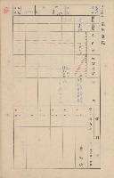 鳳山郡鳥松庄田草埔家屋臺帳
（二冊之內第二號）藏品圖，第154張