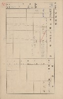 鳳山郡鳥松庄田草埔家屋臺帳
（二冊之內第二號）藏品圖，第155張