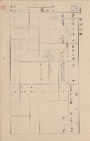 鳳山郡鳥松庄田草埔家屋臺帳
（二冊之內第二號）藏品圖，第166張