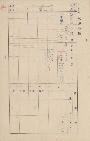 鳳山郡鳥松庄田草埔家屋臺帳
（二冊之內第二號）藏品圖，第172張