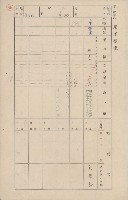 鳳山郡鳥松庄田草埔家屋臺帳
（二冊之內第二號）藏品圖，第173張