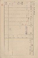 鳳山郡仁武庄三奶壇家屋臺帳
（四冊之內第三號）藏品圖，第8張