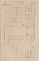 鳳山郡仁武庄三奶壇家屋臺帳
（四冊之內第三號）藏品圖，第32張