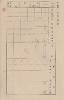 鳳山郡仁武庄三奶壇家屋臺帳
（四冊之內第三號）藏品圖，第38張