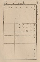 鳳山郡仁武庄三奶壇家屋臺帳
（四冊之內第三號）藏品圖，第51張