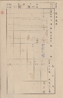 鳳山郡仁武庄三奶壇家屋臺帳
（四冊之內第三號）藏品圖，第53張