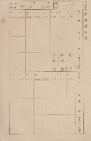 鳳山郡仁武庄三奶壇家屋臺帳
（四冊之內第三號）藏品圖，第73張