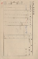 鳳山郡仁武庄三奶壇家屋臺帳
（四冊之內第三號）藏品圖，第91張