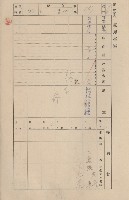 鳳山郡仁武庄三奶壇家屋臺帳
（四冊之內第三號）藏品圖，第94張