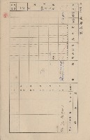 鳳山郡仁武庄三奶壇家屋臺帳
（四冊之內第三號）藏品圖，第95張