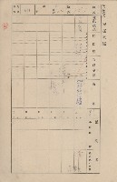 鳳山郡仁武庄三奶壇家屋臺帳
（四冊之內第三號）藏品圖，第101張