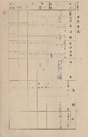 鳳山郡仁武庄三奶壇家屋臺帳
（四冊之內第三號）藏品圖，第102張