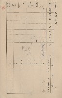 鳳山郡仁武庄三奶壇家屋臺帳
（四冊之內第三號）藏品圖，第108張