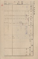 鳳山郡仁武庄三奶壇家屋臺帳
（四冊之內第三號）藏品圖，第110張