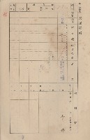 鳳山郡仁武庄三奶壇家屋臺帳
（四冊之內第三號）藏品圖，第112張