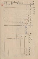 鳳山郡仁武庄三奶壇家屋臺帳
（四冊之內第三號）藏品圖，第115張