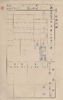 鳳山郡仁武庄三奶壇家屋臺帳
（四冊之內第三號）藏品圖，第117張