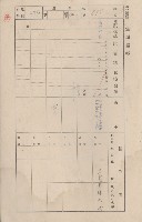 鳳山郡仁武庄三奶壇家屋臺帳
（四冊之內第三號）藏品圖，第124張