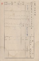 鳳山郡仁武庄三奶壇家屋臺帳
（四冊之內第三號）藏品圖，第125張