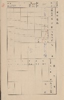 鳳山郡仁武庄三奶壇家屋臺帳
（四冊之內第三號）藏品圖，第131張