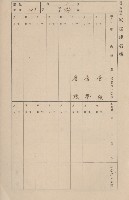 鳳山郡仁武庄三奶壇家屋臺帳
（四冊之內第三號）藏品圖，第132張