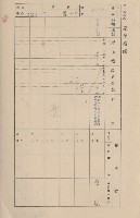 鳳山郡仁武庄三奶壇家屋臺帳
（四冊之內第三號）藏品圖，第133張